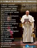 malattie curia